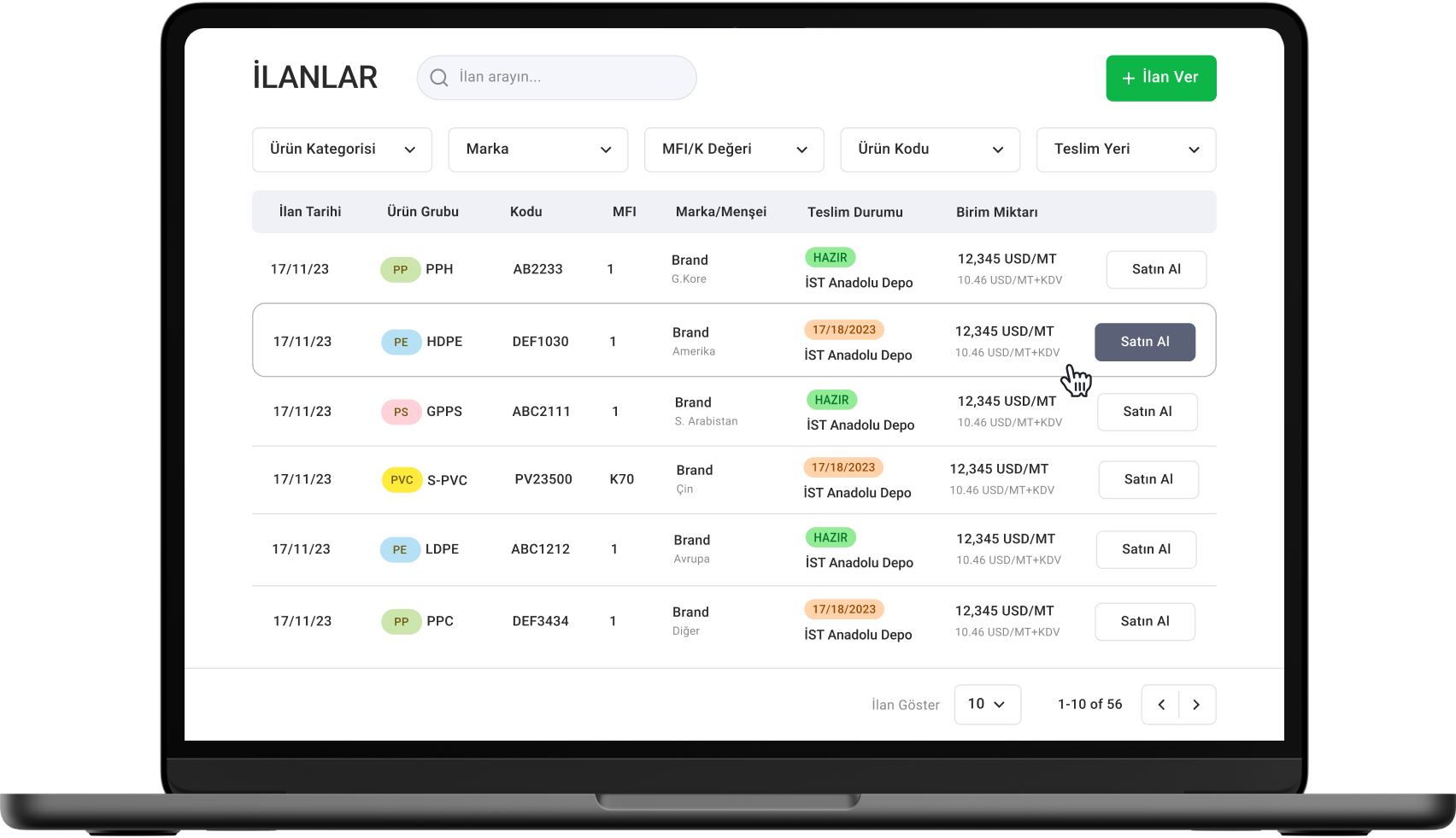 Polymerio Plastic Raw Material Platform Website