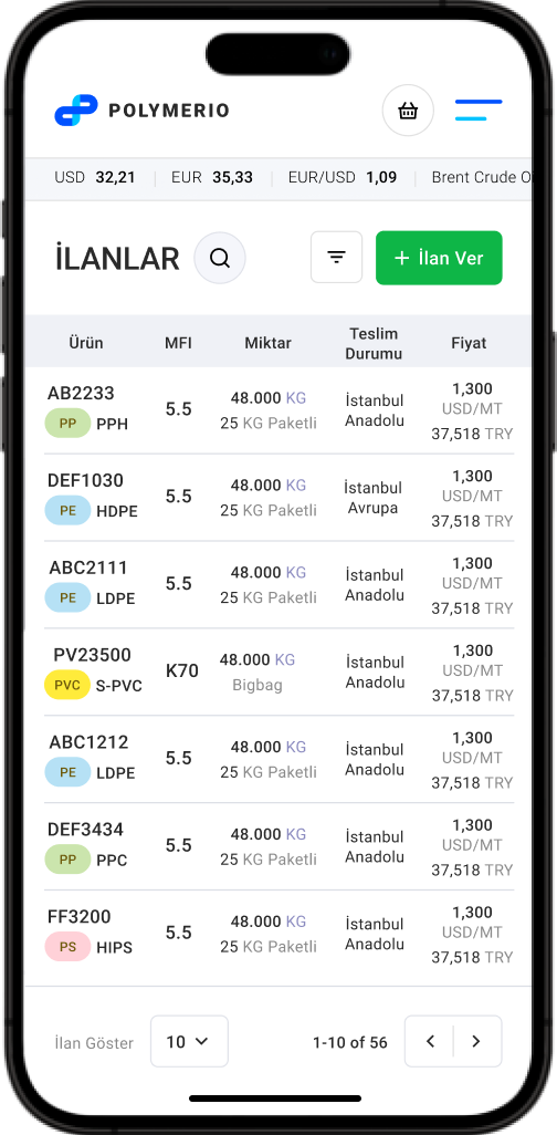 Polymerio Plastic Raw Material Platform Mobile App