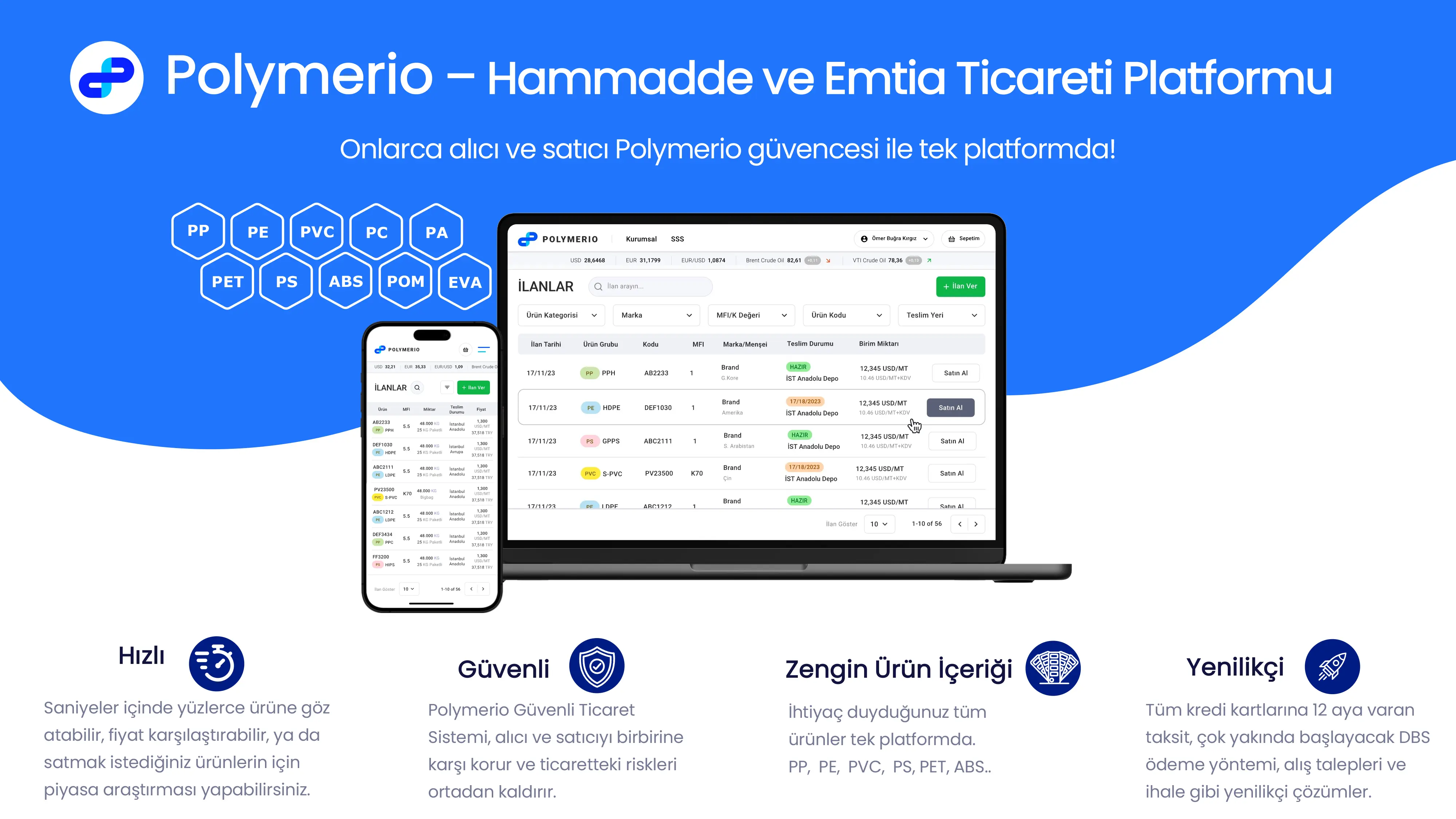 Polymerio Plastic Raw Material Platform Introduction
