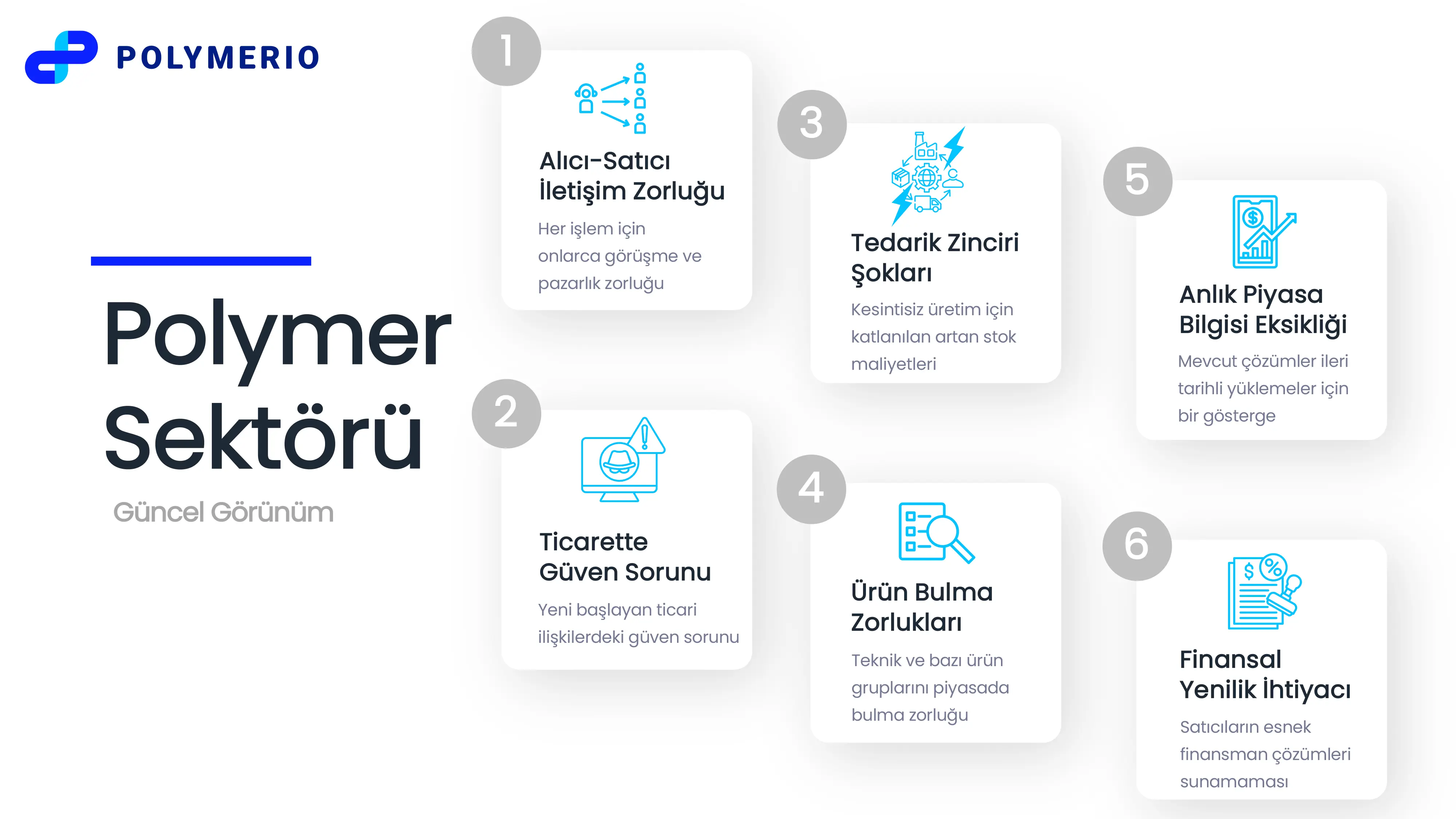 Polymerio Plastic Raw Material Platform Introduction