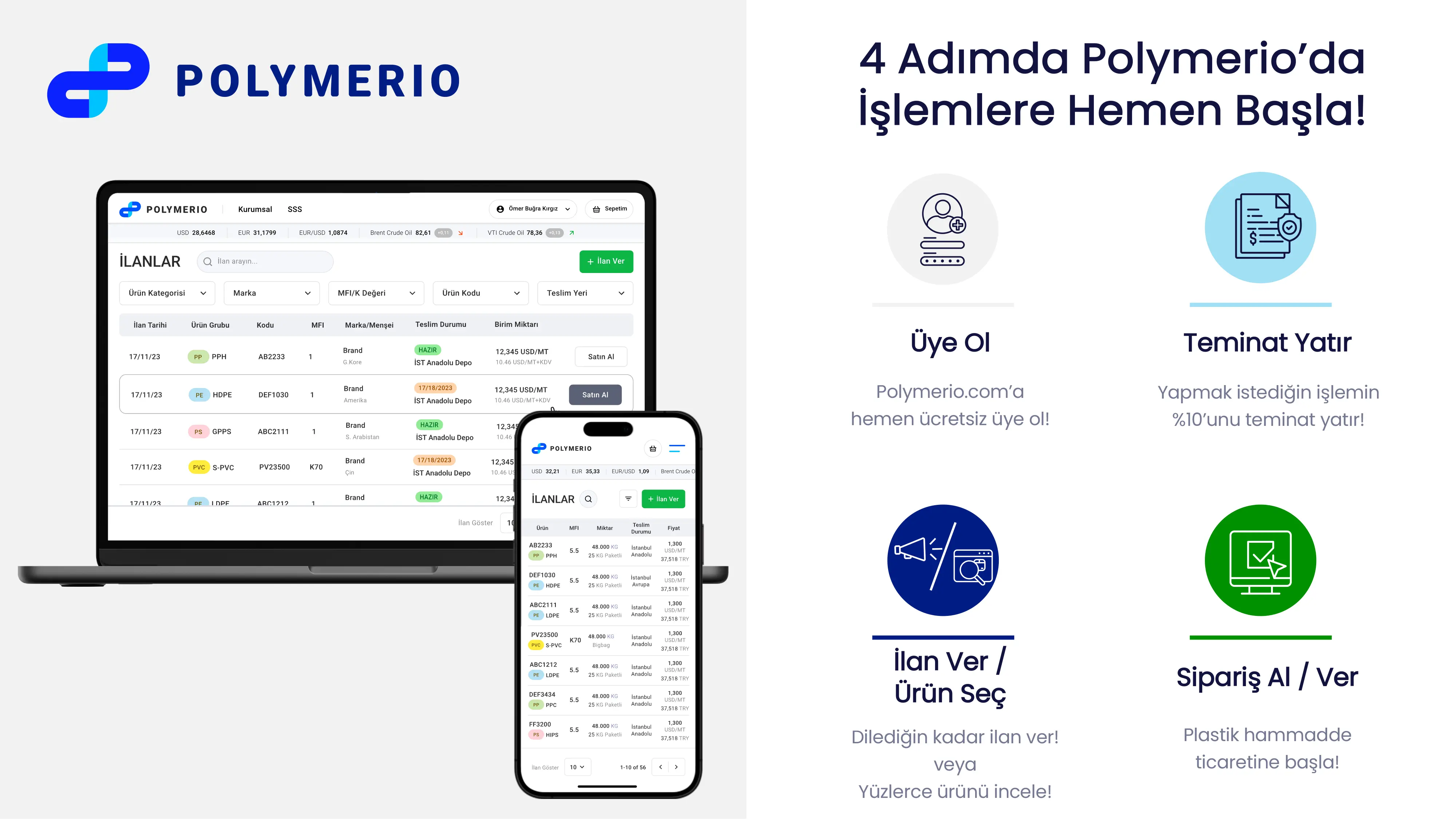 Polymerio Plastic Raw Material Platform Introduction